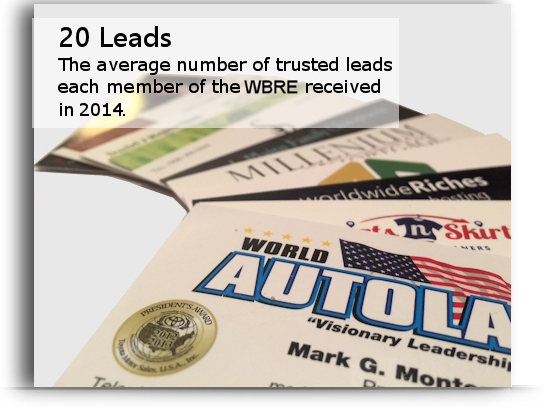 Westfield Business Referral Exchange